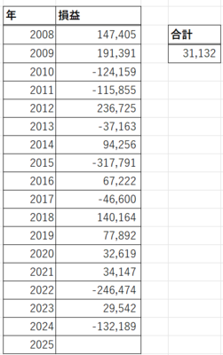 スクリーンショット 2025-02-13 144044.png