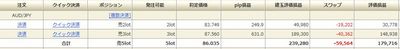 20120908異業者両建て